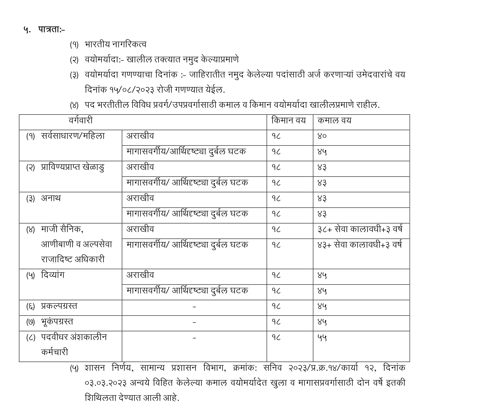 Government Jobs in Maharashtra