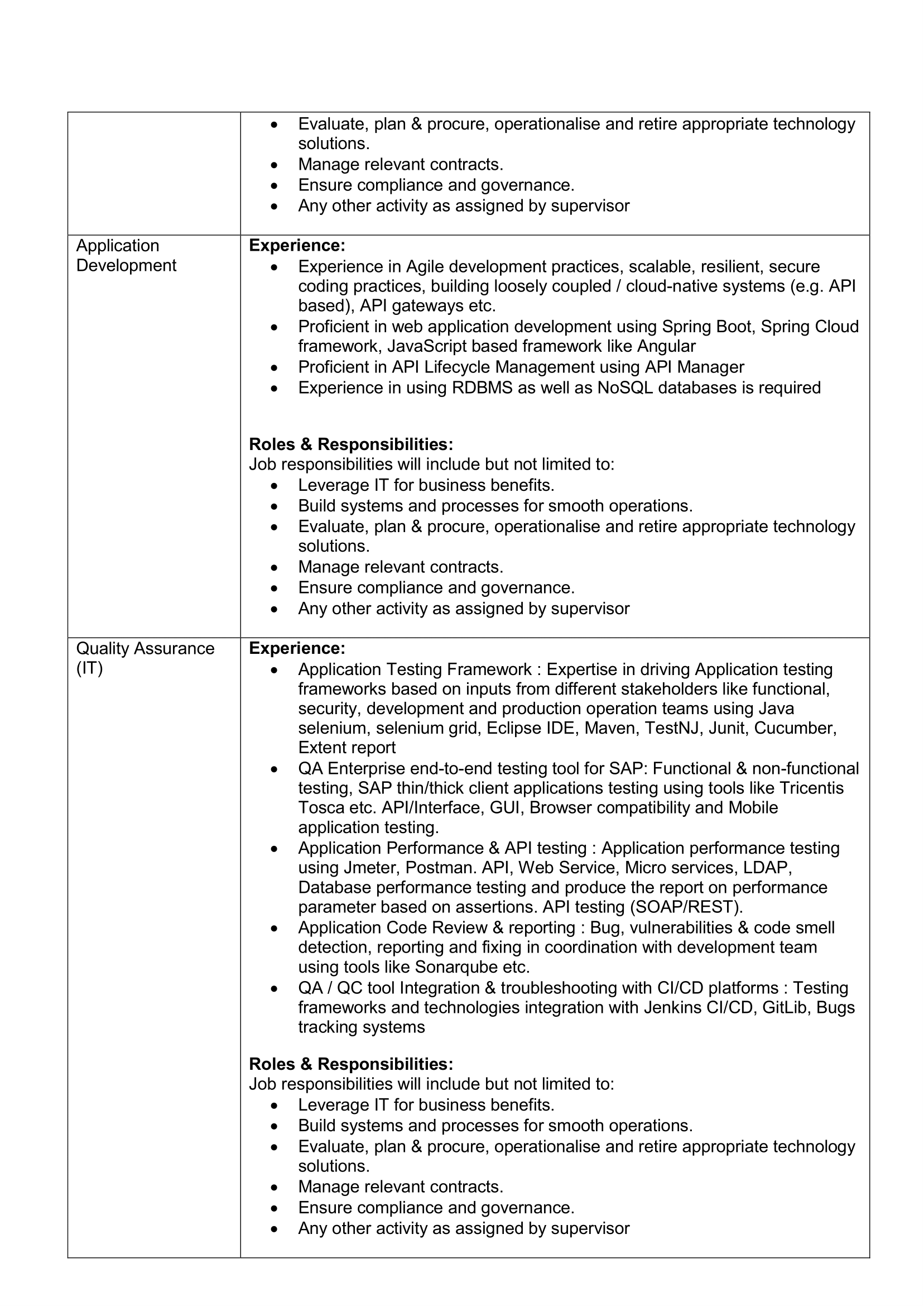 HPCL Recruitment 2023