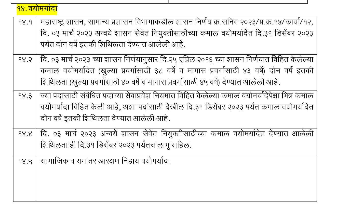 ZP Pune Recruitment 2023