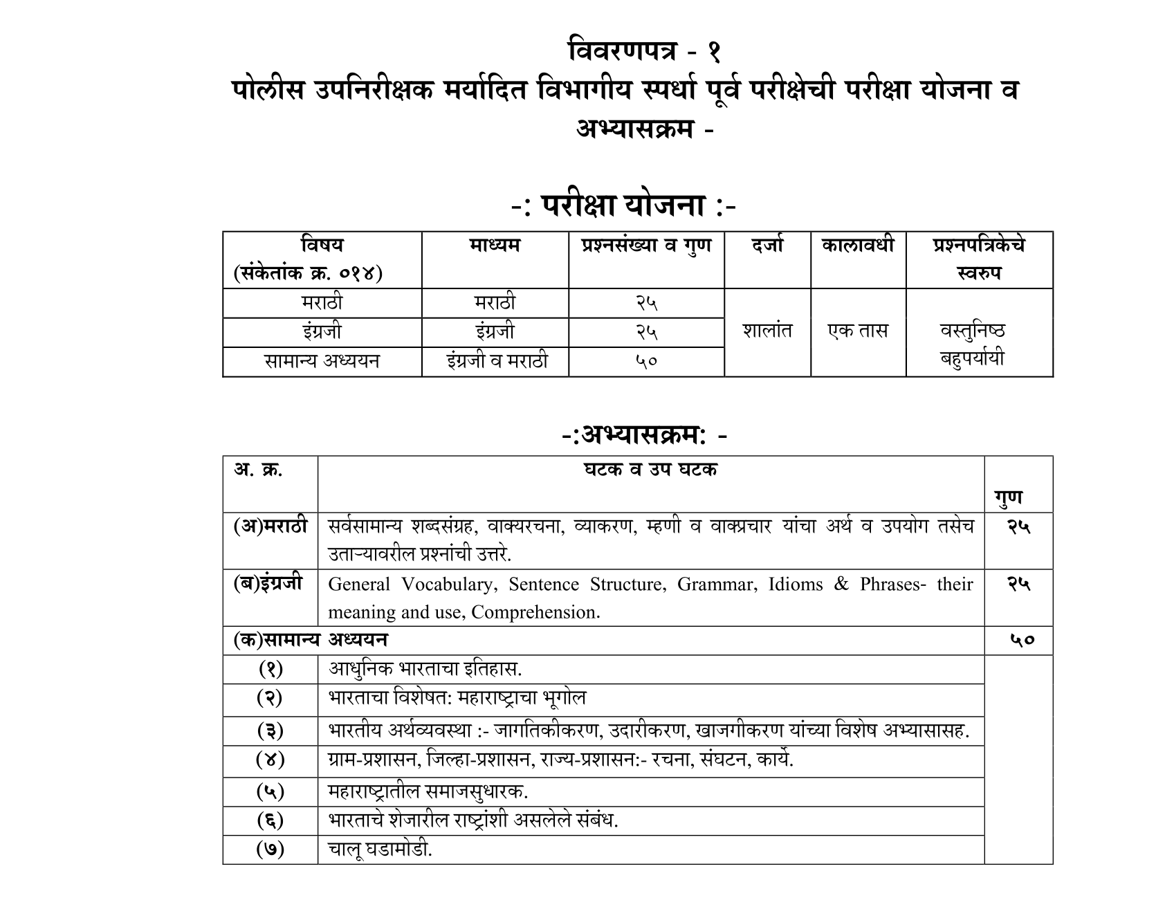 maharashtra police recruitment 2023