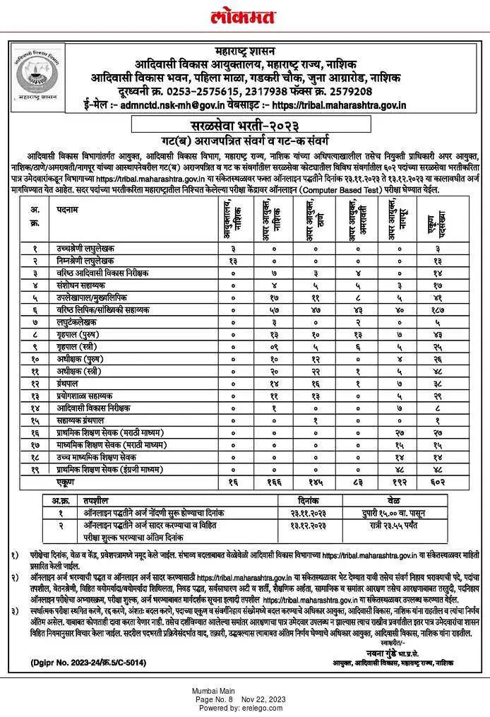 Mahatribal Bharti 2023